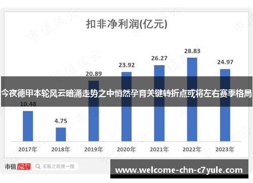 今夜德甲本轮风云暗涌走势之中悄然孕育关键转折点或将左右赛季格局