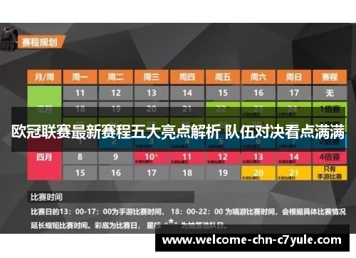 欧冠联赛最新赛程五大亮点解析 队伍对决看点满满