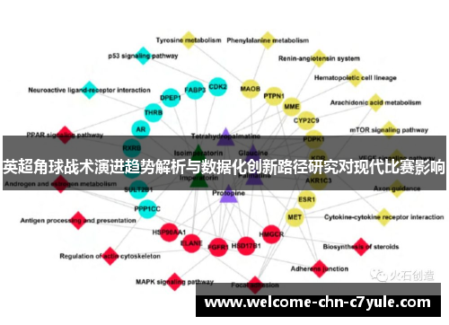 英超角球战术演进趋势解析与数据化创新路径研究对现代比赛影响 英超角球战术演进趋势解析与数据化创新路径研究对现代比赛影响