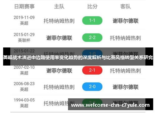 英超战术演进中边路使用率变化趋势的深度解析与比赛风格转型关系研究 英超战术演进中边路使用率变化趋势的深度解析与比赛风格转型关系研究
