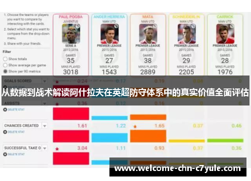 从数据到战术解读阿什拉夫在英超防守体系中的真实价值全面评估
