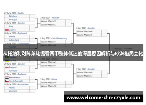 从托纳利对阵莱比锡看西甲整体低迷的深层原因解析与欧洲格局变化 从托纳利对阵莱比锡看西甲整体低迷的深层原因解析与欧洲格局变化