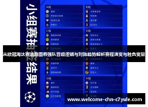 从欧冠淘汰赛道路图看强队晋级逻辑与对阵趋势解析赛程演变与胜负变量 从欧冠淘汰赛道路图看强队晋级逻辑与对阵趋势解析赛程演变与胜负变量