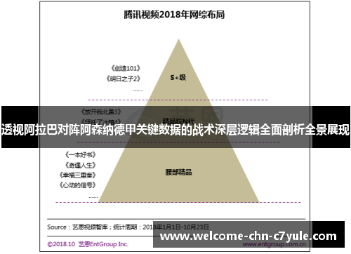 透视阿拉巴对阵阿森纳德甲关键数据的战术深层逻辑全面剖析全景展现