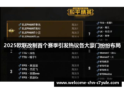 2025欧联改制首个赛季引发热议各大豪门纷纷布局 2025欧联改制首个赛季引发热议各大豪门纷纷布局
