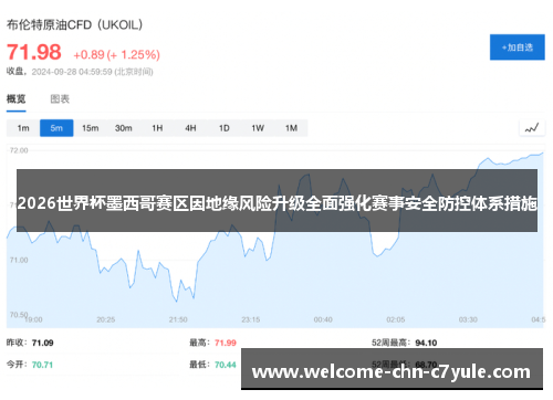 2026世界杯墨西哥赛区因地缘风险升级全面强化赛事安全防控体系措施 2026世界杯墨西哥赛区因地缘风险升级全面强化赛事安全防控体系措施