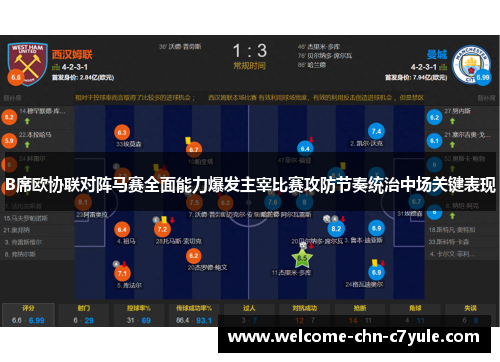 B席欧协联对阵马赛全面能力爆发主宰比赛攻防节奏统治中场关键表现 B席欧协联对阵马赛全面能力爆发主宰比赛攻防节奏统治中场关键表现