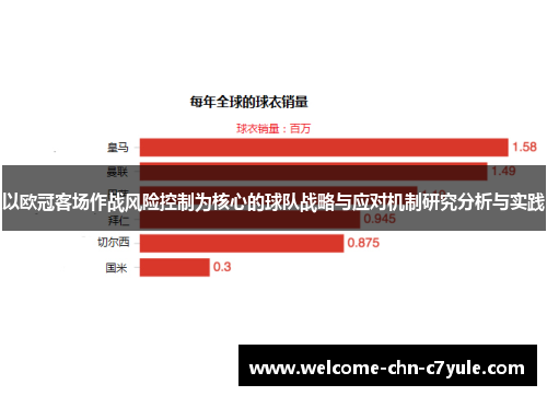 以欧冠客场作战风险控制为核心的球队战略与应对机制研究分析与实践 以欧冠客场作战风险控制为核心的球队战略与应对机制研究分析与实践