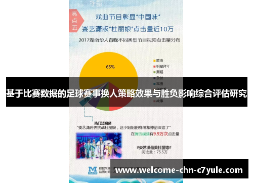 基于比赛数据的足球赛事换人策略效果与胜负影响综合评估研究 基于比赛数据的足球赛事换人策略效果与胜负影响综合评估研究