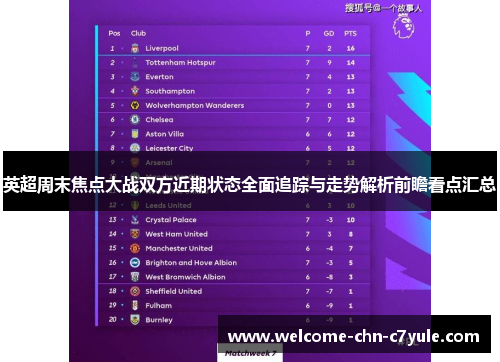 英超周末焦点大战双方近期状态全面追踪与走势解析前瞻看点汇总 英超周末焦点大战双方近期状态全面追踪与走势解析前瞻看点汇总